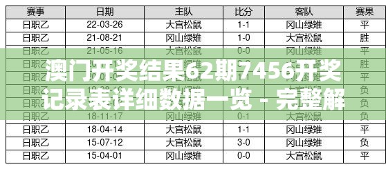 (星魂之石怎么得)星魂之上T0阵容搭配攻略，打造无敌战队，征战星界巅峰！