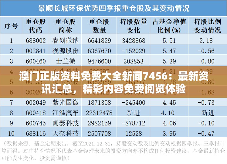 2024正版资料免费公开|统计数据解释落实_移动版HS.6.482