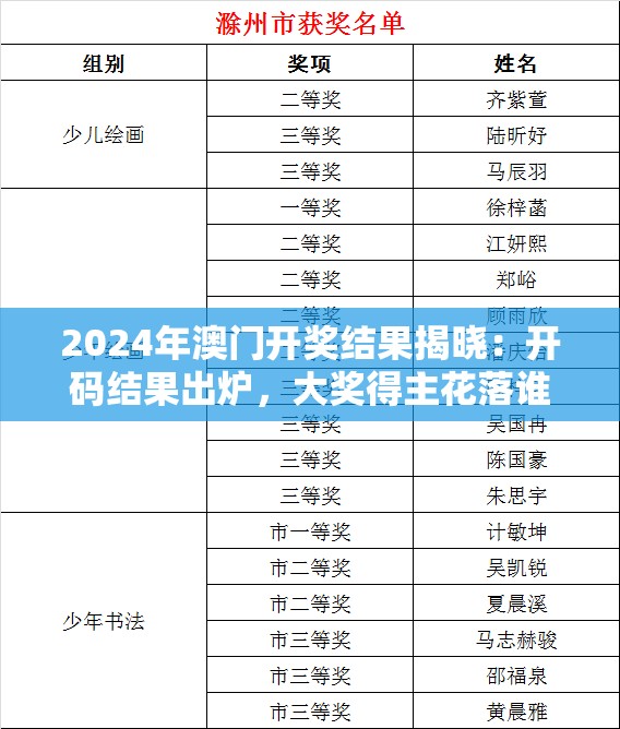 2024年澳门开奖结果揭晓：开码结果出炉，大奖得主花落谁家？