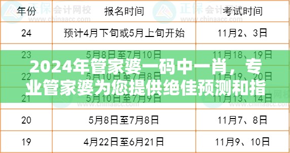 2024年管家婆一码中一肖，专业管家婆为您提供绝佳预测和指导服务