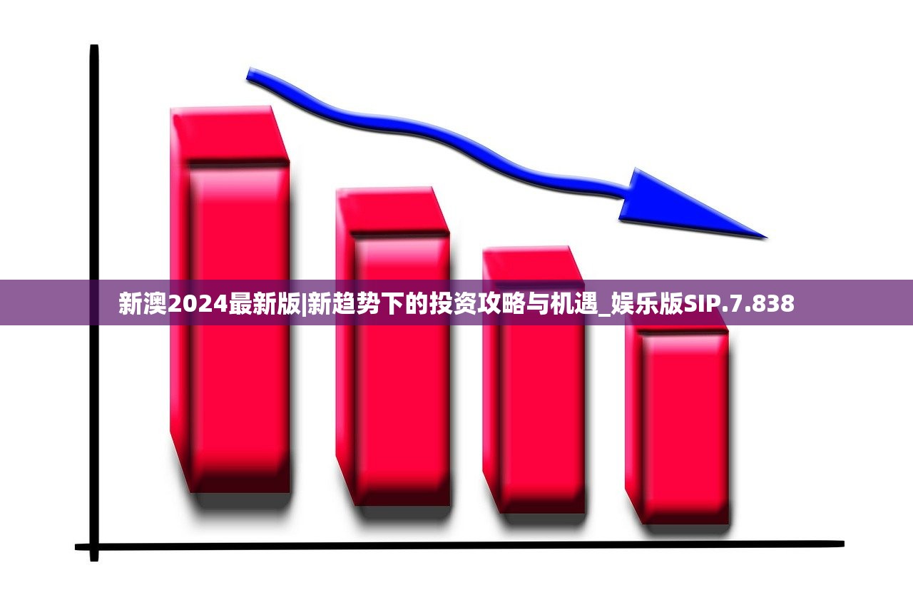 新澳2024最新版|新趋势下的投资攻略与机遇_娱乐版SIP.7.838