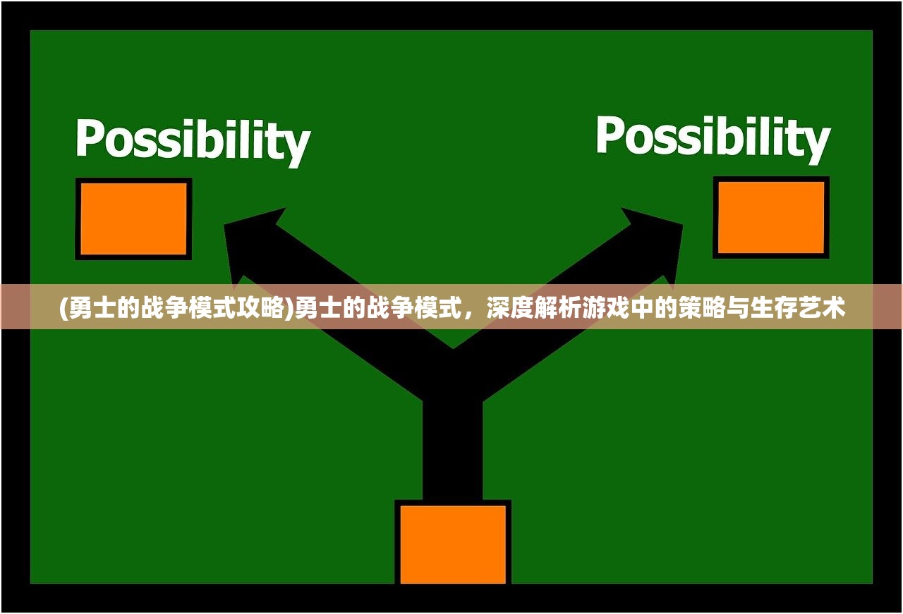 (勇士的战争模式攻略)勇士的战争模式，深度解析游戏中的策略与生存艺术